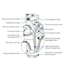 Motocaddy Dry Series Golf Cart Bag -Clothing Shop 0078452 motocaddy dry series golf cart bag